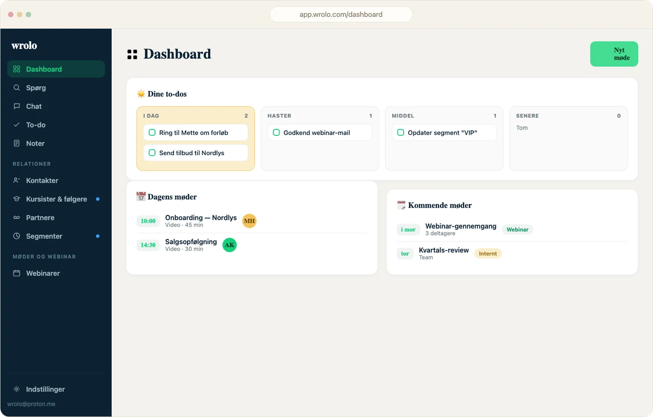 wrolo dashboard